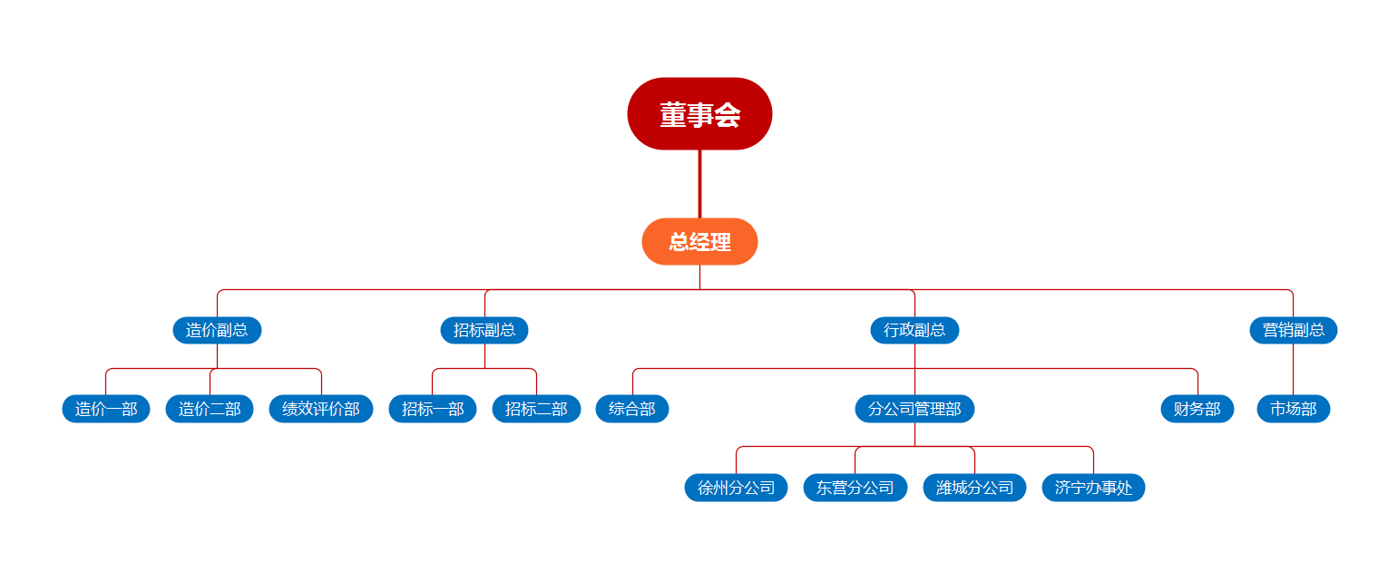 c32ce99f-b112-4c36-91f3-18c1a02b3998